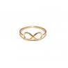 Anillo b infinite